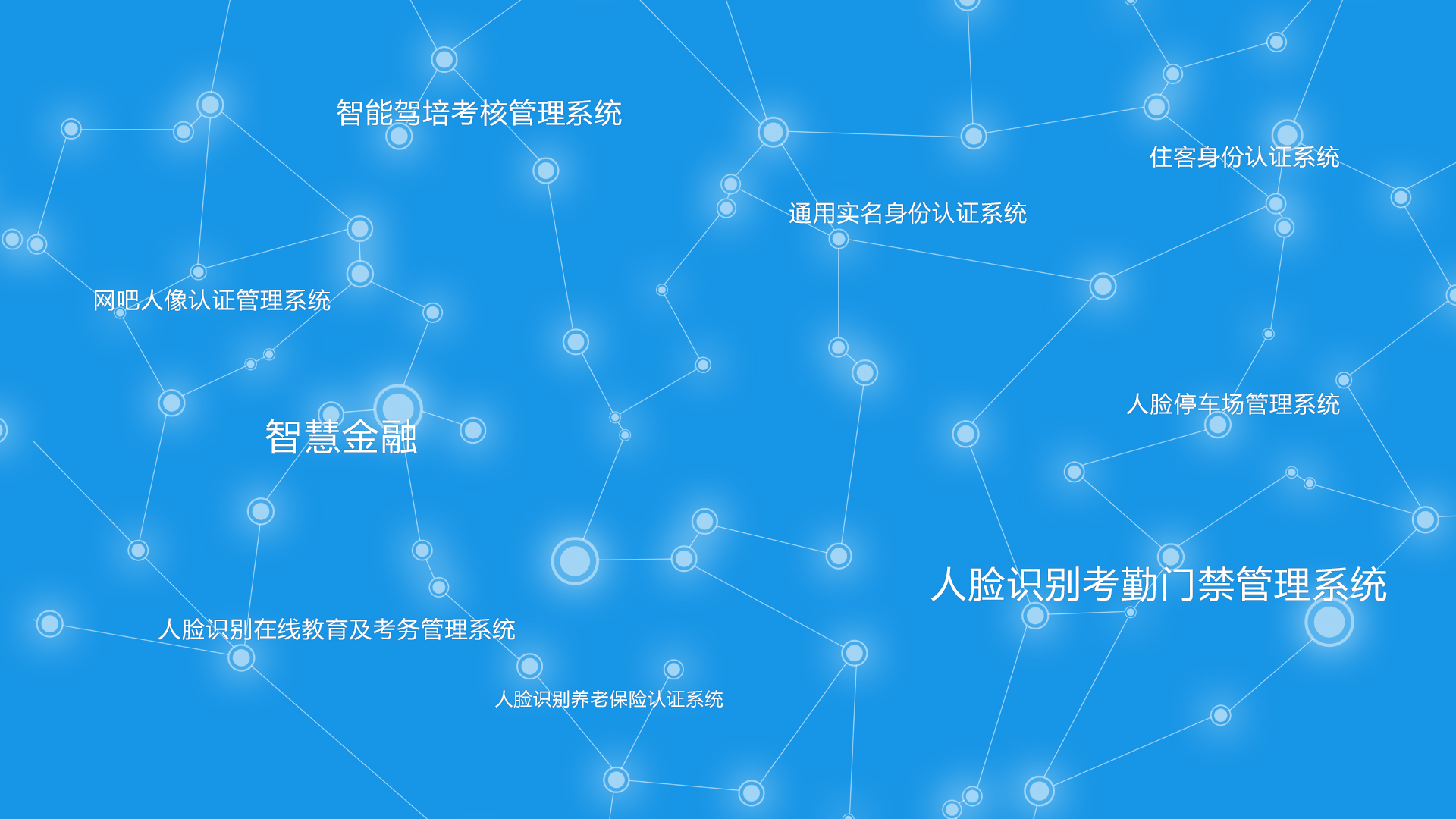 人臉識(shí)別技術(shù)、人臉識(shí)別應(yīng)用解決方案
